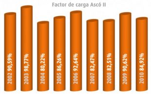 cn-asco-4